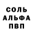 А ПВП крисы CK Renaars Salvadorreno